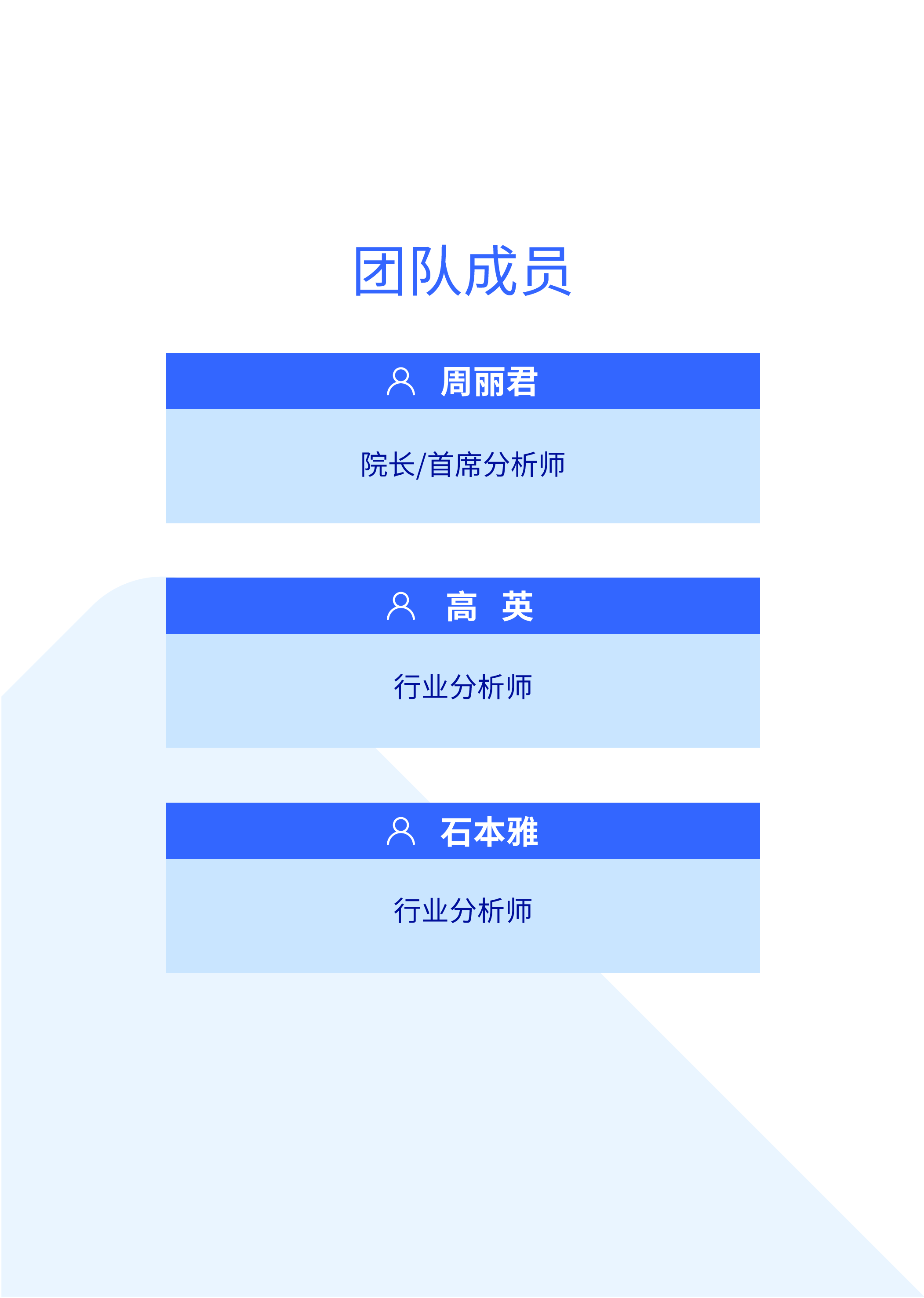 易车研究院谁引爆了小米汽车-单身车市洞察报告2024版27页